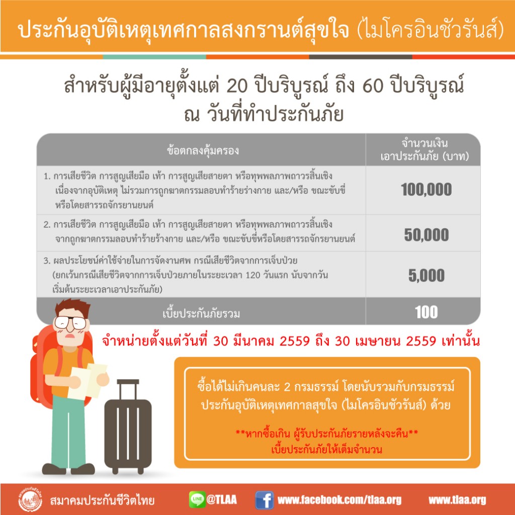 สงกรานต์สุขใจ02