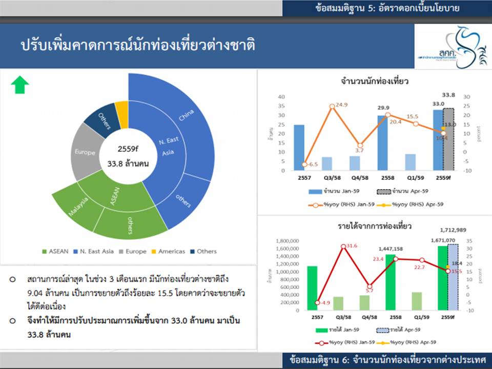 Presentation18