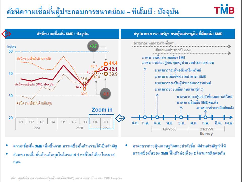 Presentation4