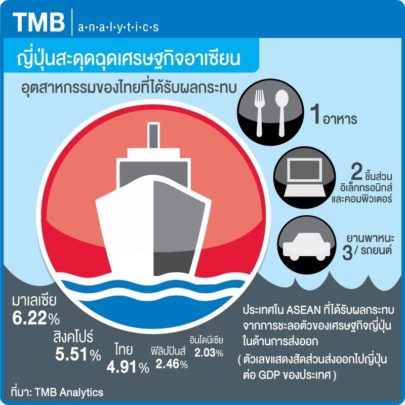 thumbnail_info-Graphic_analytic_800x800_19May2016_Final