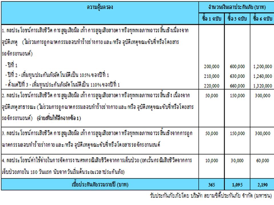 Presentation2