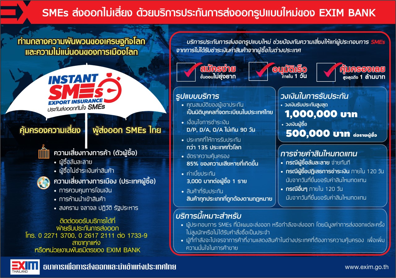 SMEs ส่งออกไม่เสี่ยงอีกต่อไป สมัครง่าย อนุมัติไว คุ้มครองสูงสุด 1 ล้านบาท!!!