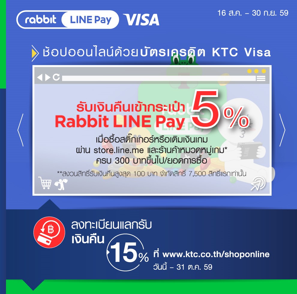 LINE Pay-Visa