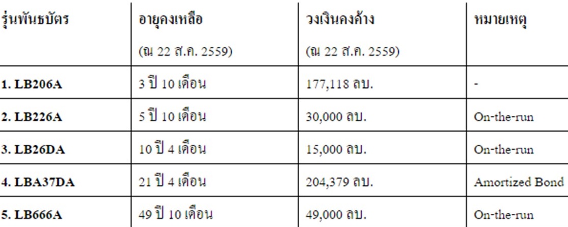 Presentation1