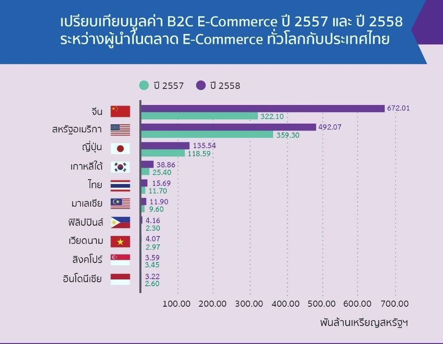 Infographic (4)