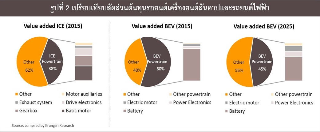 Presentation2
