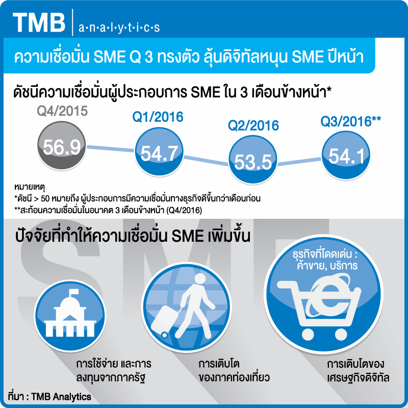 info-Graphic_analytic