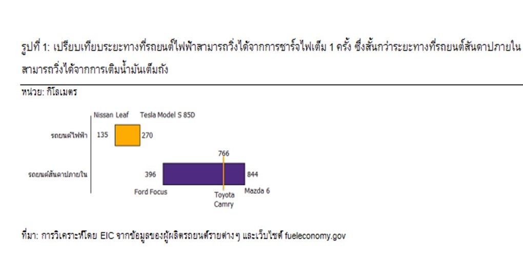 Presentation1