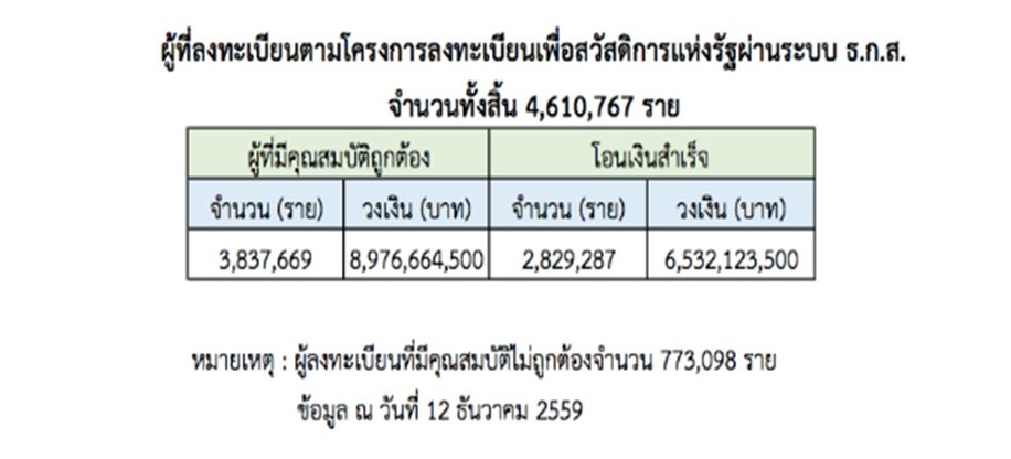 Presentation1