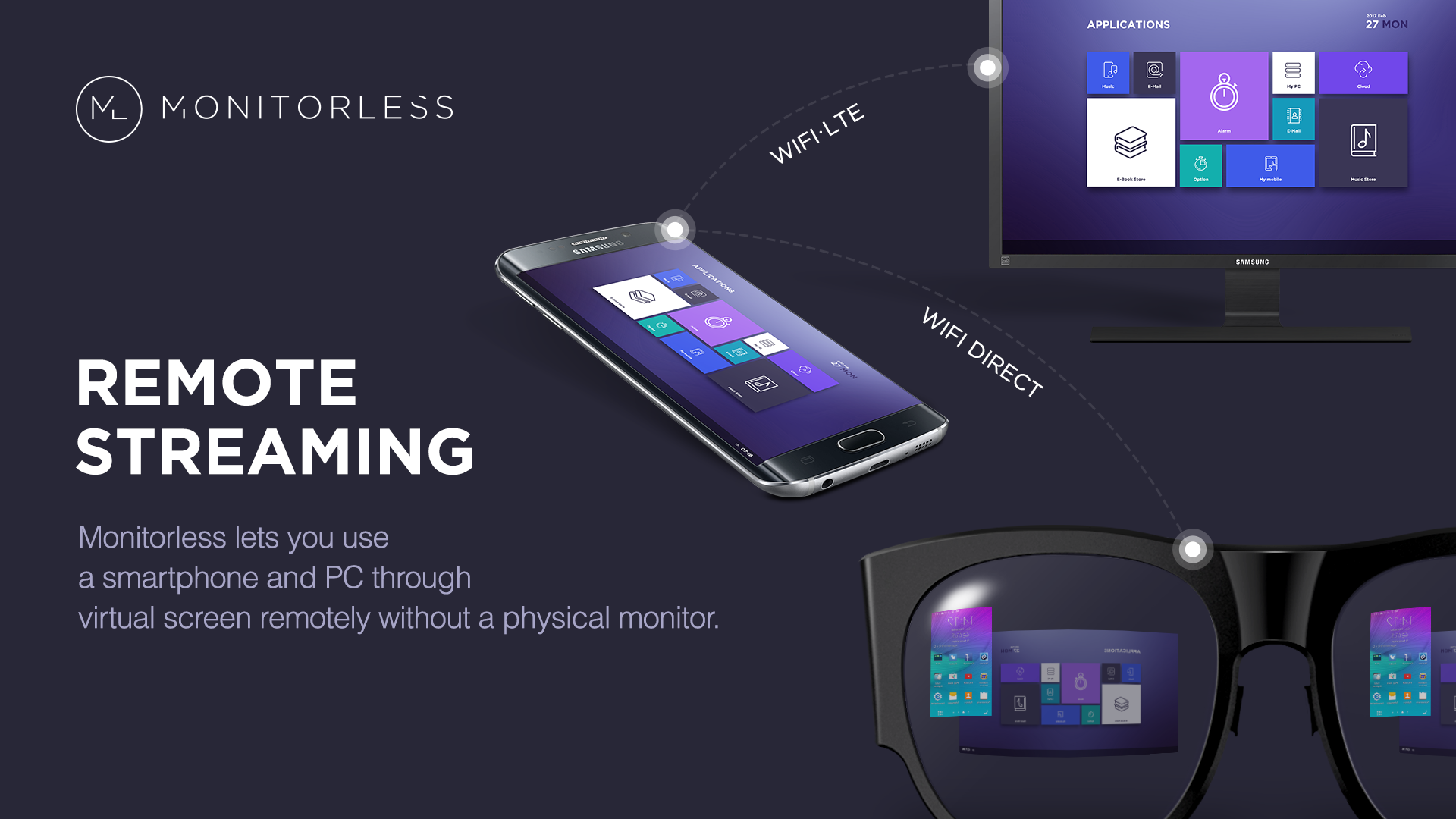 MWC-2017-C-Lab-Monitorless