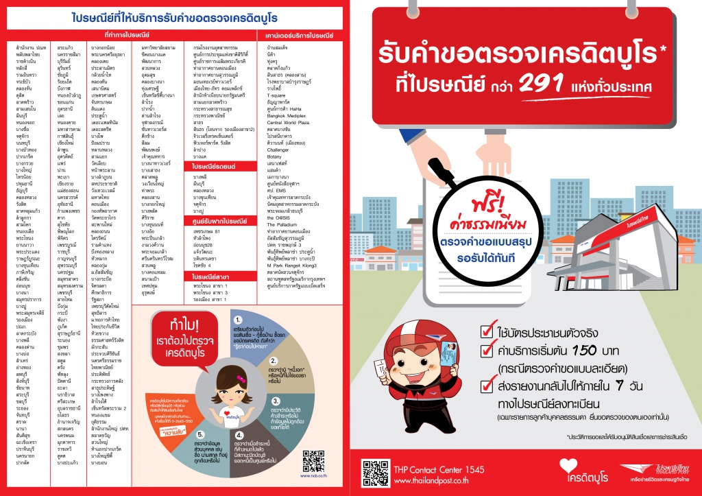 ภาพประกอบ (14)