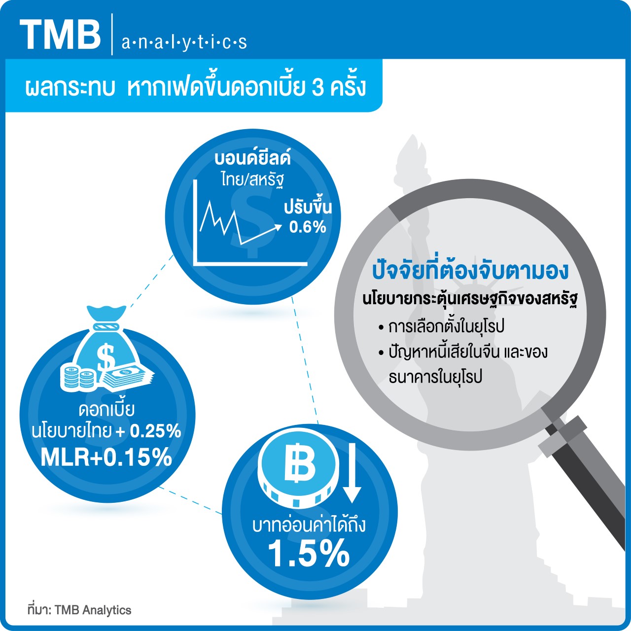 info Graphic_analytic_800x800_px-01