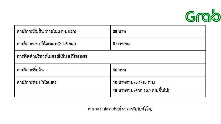 งานนำเสนอ2