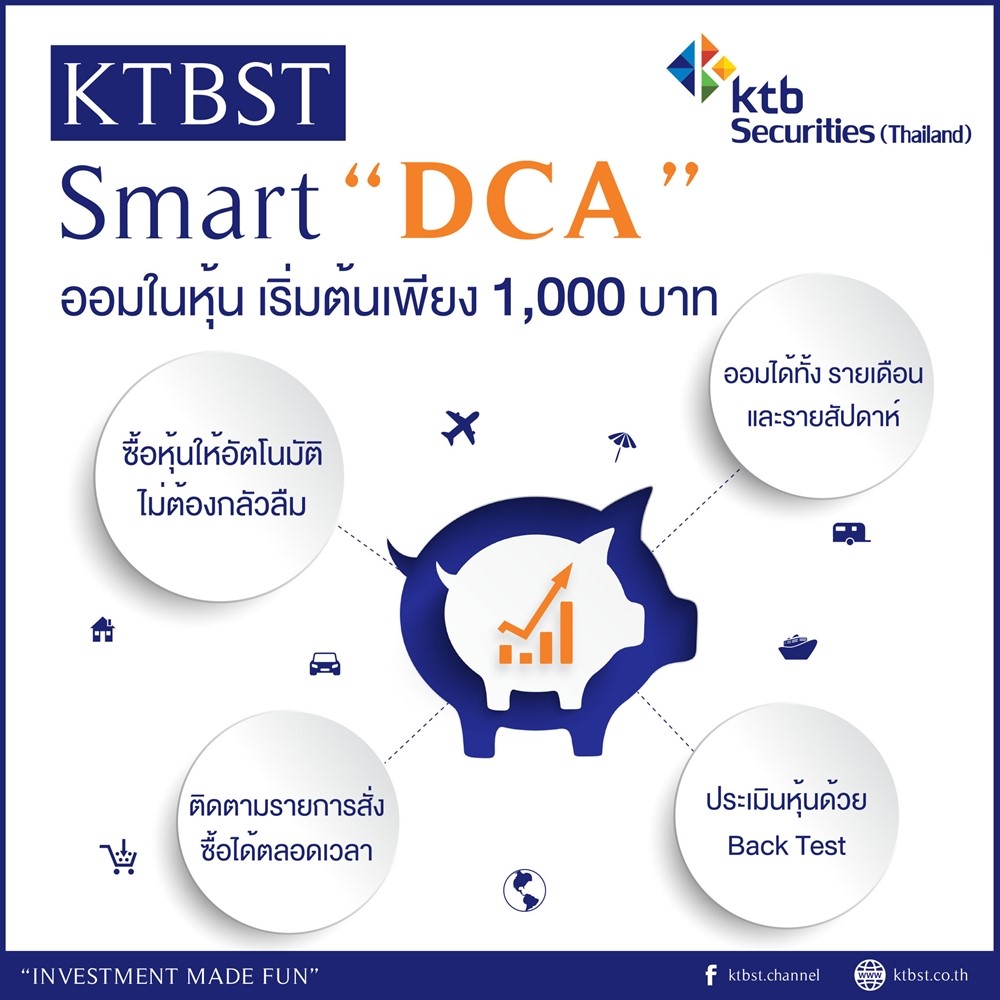 KTBST Smart DCA