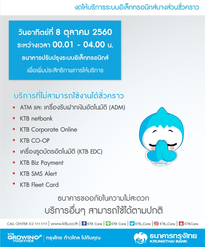 กรุงไทยปิดระบบ