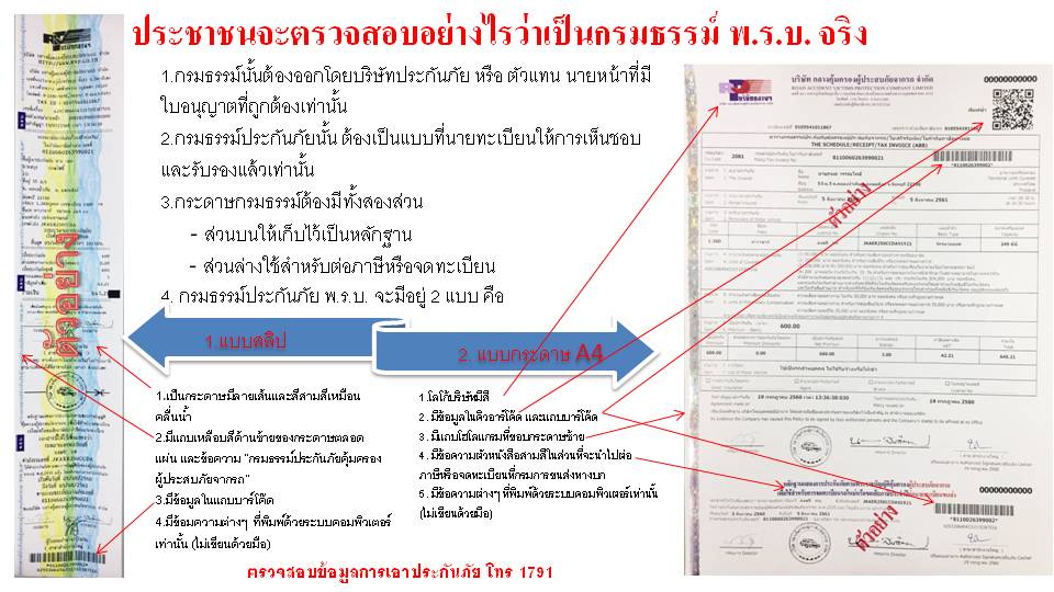 Insert วิธีตรวจสอบ พรบ ปลอม