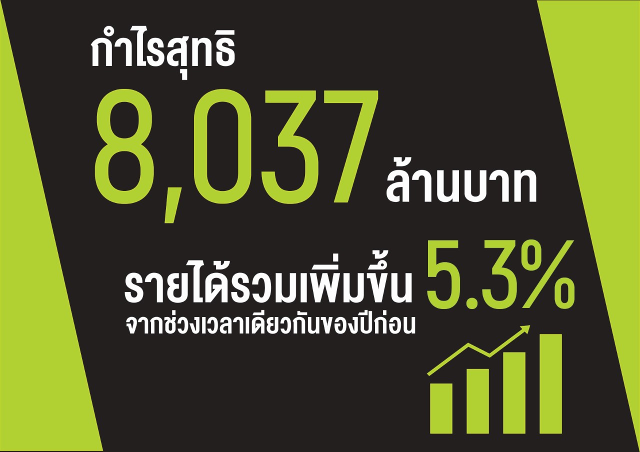 AIS ประกาศผลประกอบการไตรมาส 1 ปี 2561_2