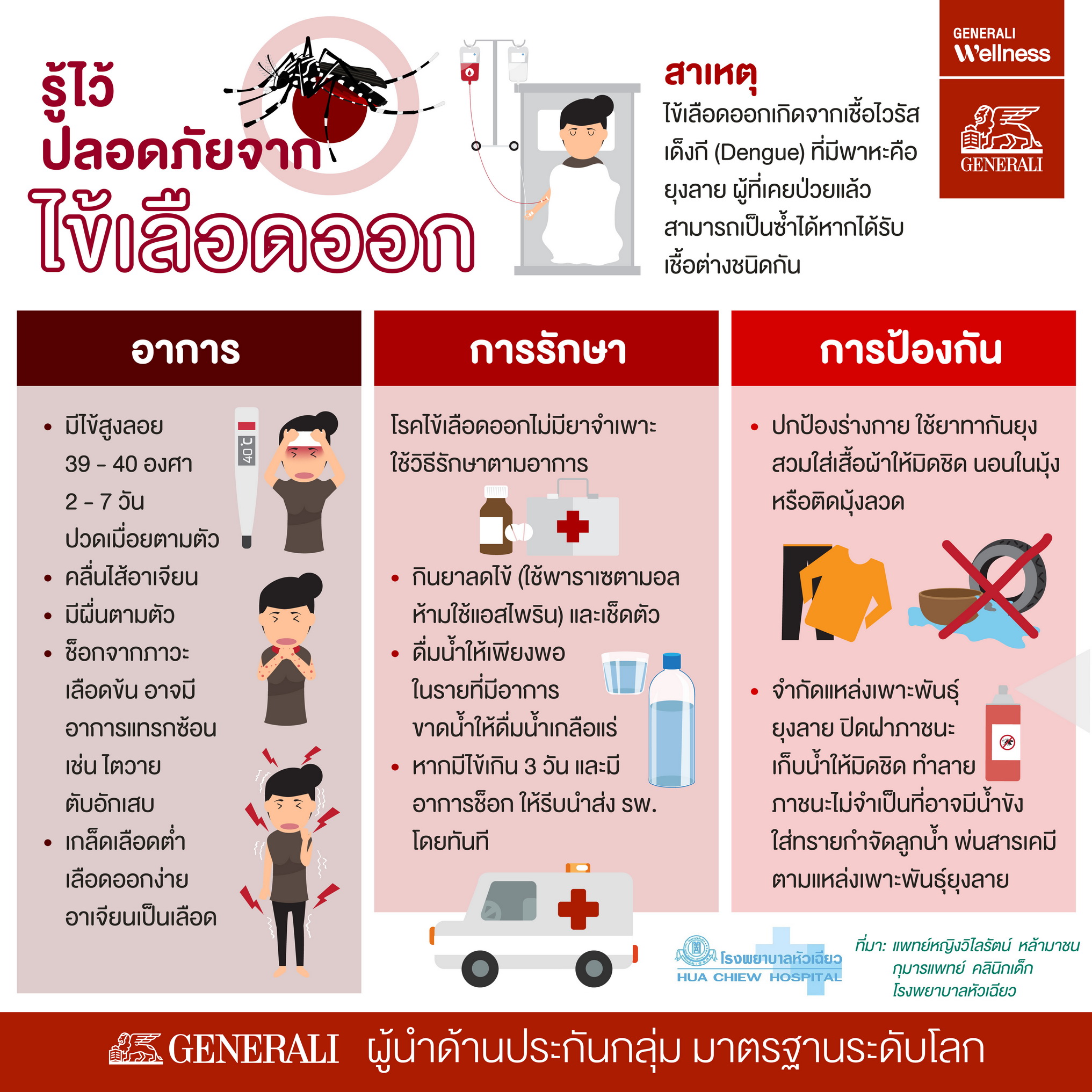 Gen_Wellness_Dengue_infographic_July18_TH