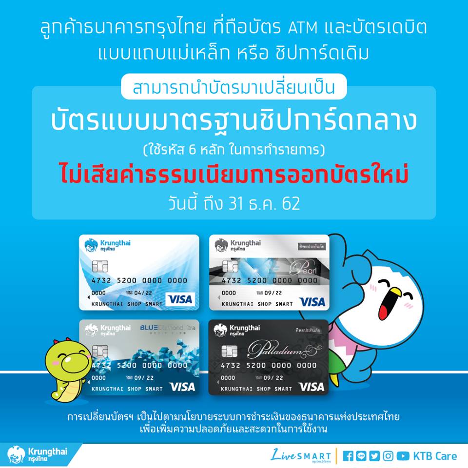 ชิปการ์ด